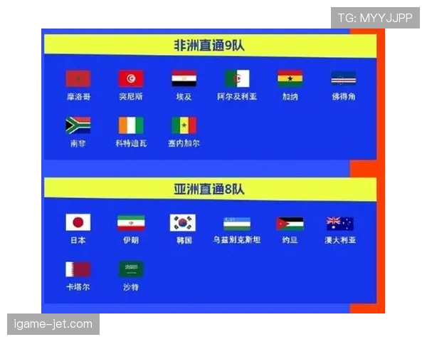 2026世界杯加拿大队世界杯阵容实力分析 2026世界杯加拿大队世界杯阵容实力分析
