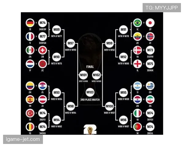 2026世界杯小组第二最后一轮如何保位 2026世界杯小组第二最后一轮如何保位