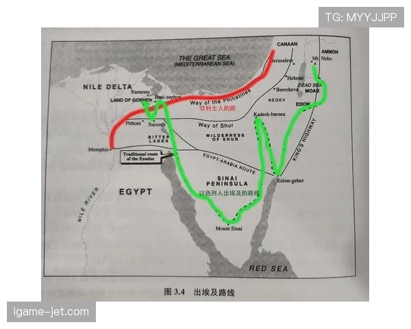 埃及晋级路线图预测
